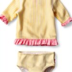 RuffleButts Girls Rash Guard Set UPF 50 Plus Sun Protection-0