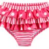 Minnie Mouse Rash Guard Set UPF 50 Baby Girls Swimsuit-5